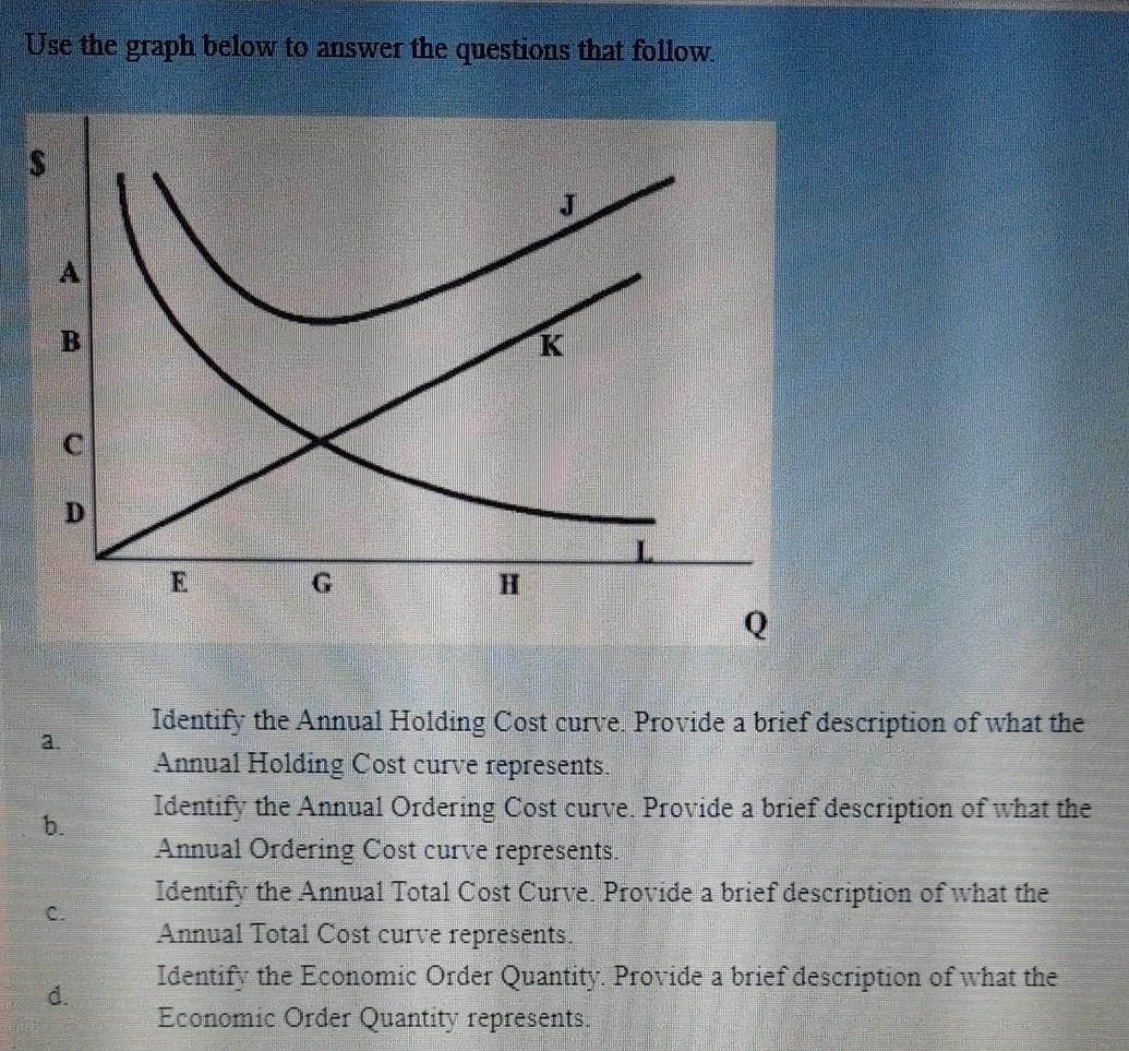 Use the graph below to answer the questions that