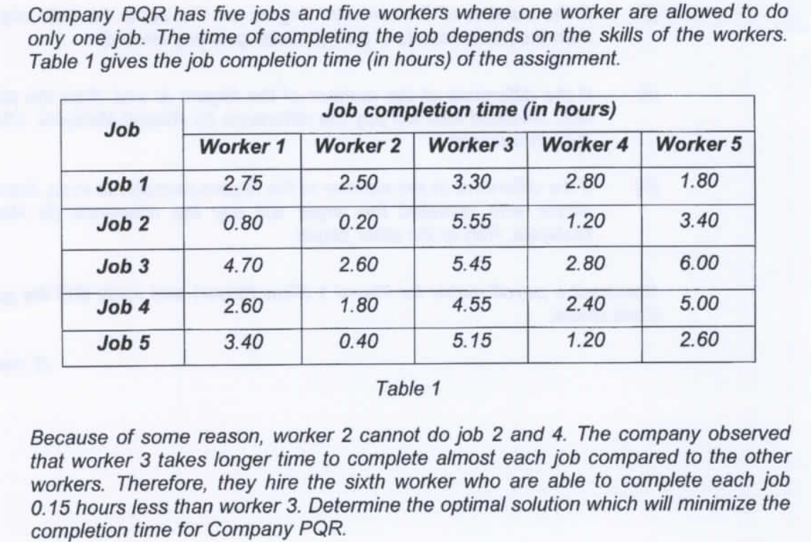 Can I proceed with the table given or i need to