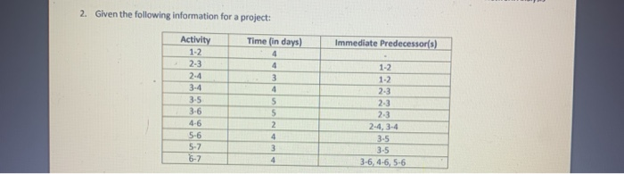 2 Question 2a, 2b, and 2c Use the information you