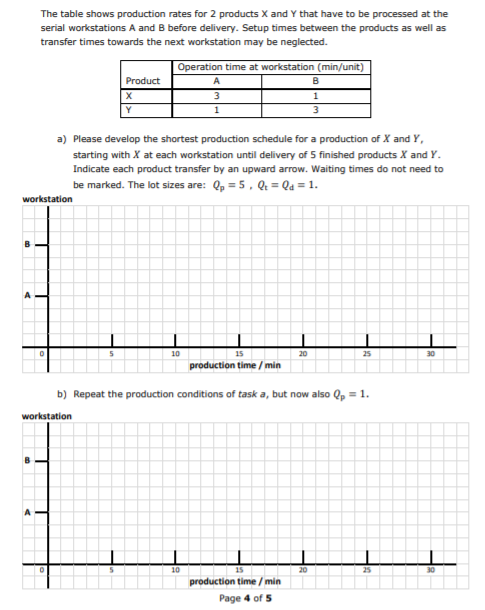 Thats all the question i have (with no extra