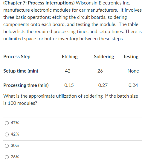 (Chapter 7: Process Interruptions) Wisconsin