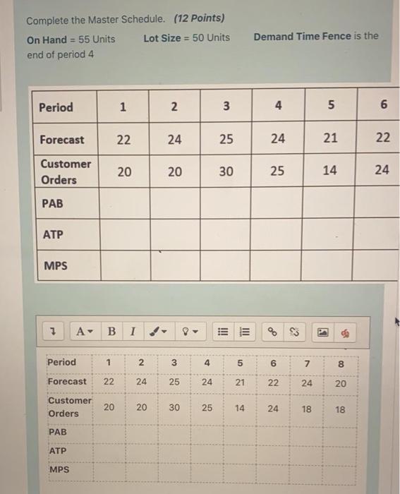 9 Complete the Master Schedule. (12 points) On