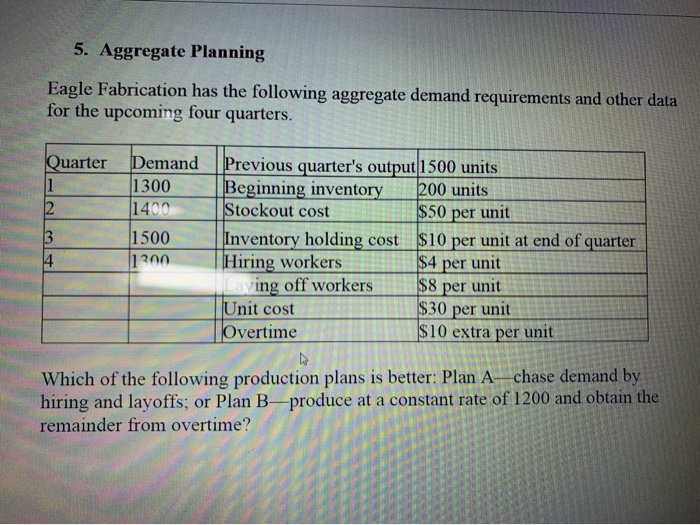 5. Aggregate Planning Eagle Fabrication has the