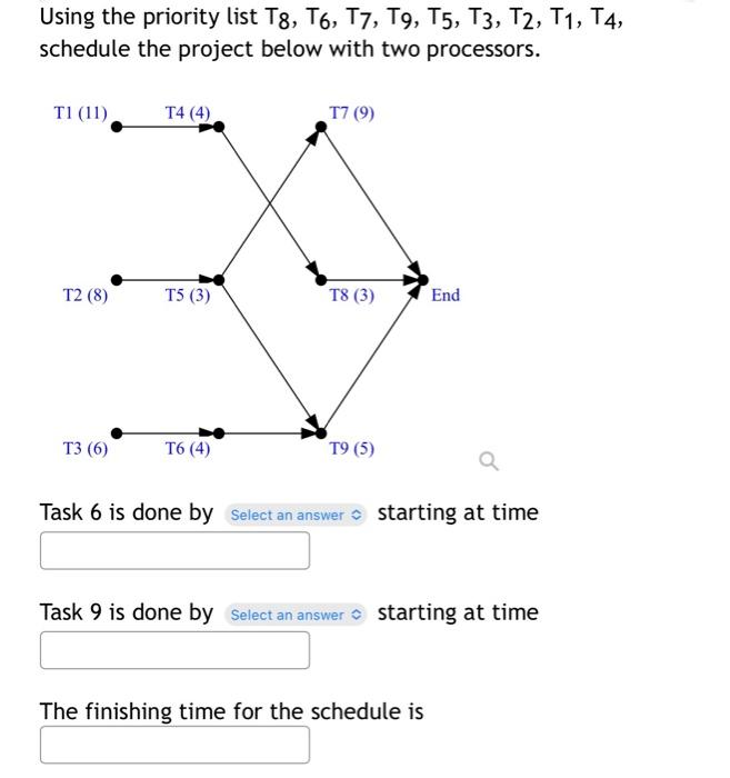 Using the priority list T8, T6, T7, T9, T5, T3,