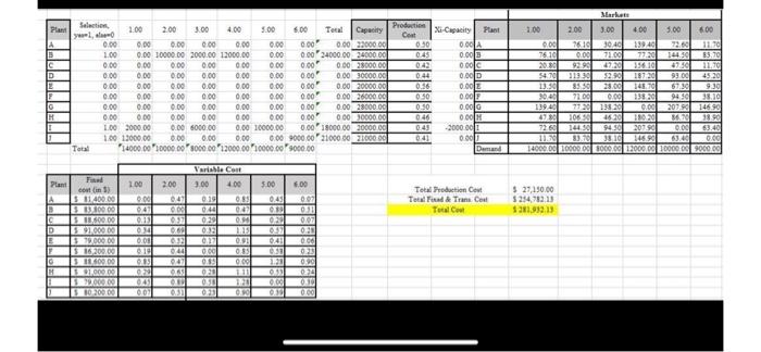 PLEASE ONLY HELP ANSWER PARTS 3 & 4. i already