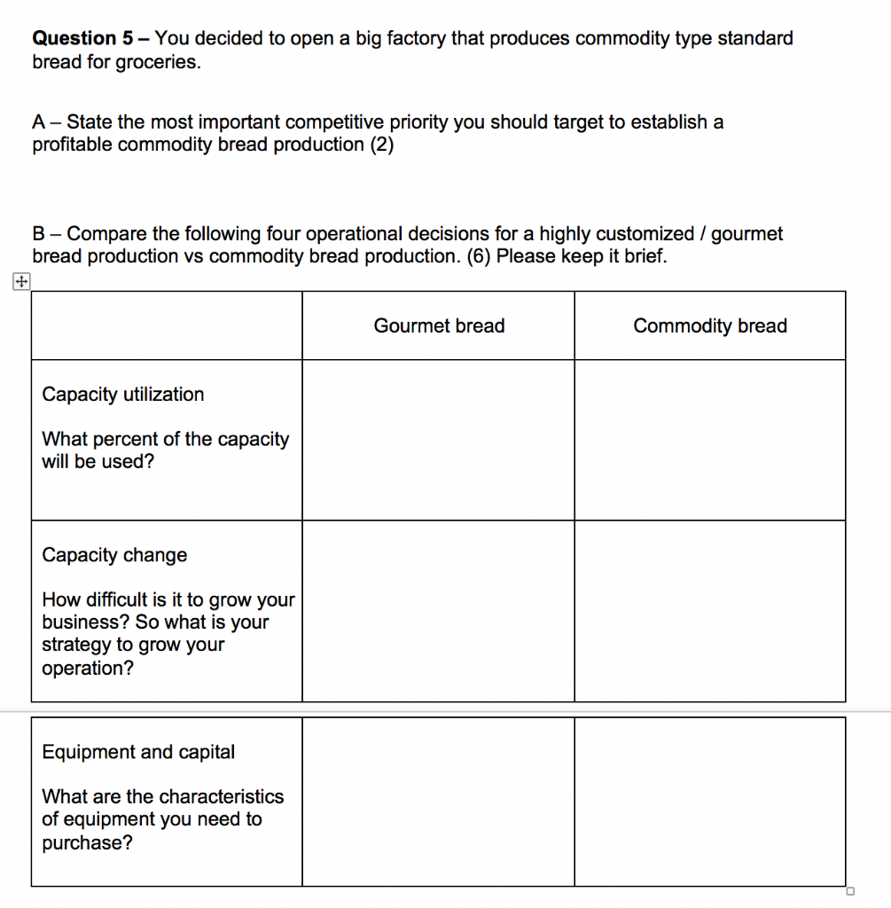 Question 5 - You decided to open a big factory
