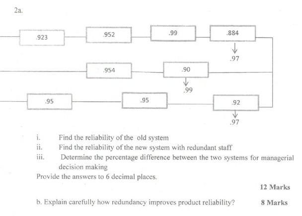 2a. 923 .99 .95 952 954 .99 .95 .97 i. Find the