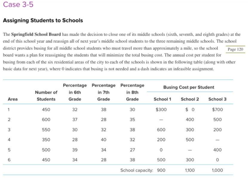 Answer A and B. Please do this on EXCEL, kindly