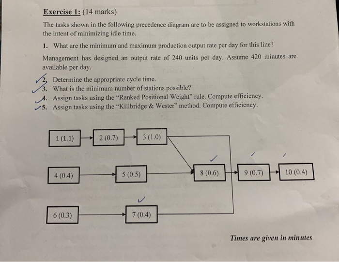 Exercise 1: (14 marks) The tasks shown in the