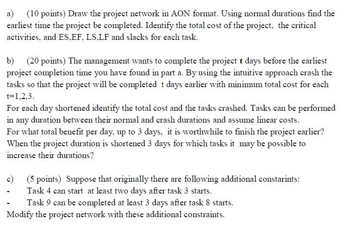 Consider the following data for a project: