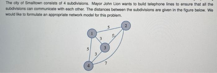 use excell solver to solve the model and