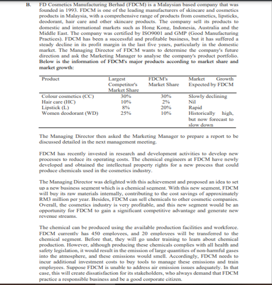 (a) Determine FDCM's competitive position by