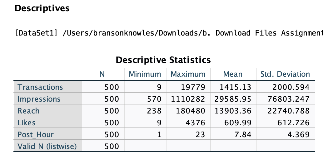 4. Set up a regression model using the specific