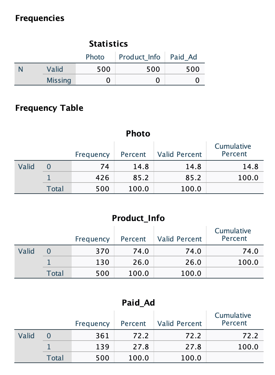4. Set up a regression model using the specific