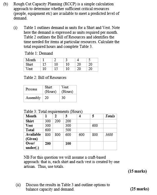 (b) Rough Cut Capacity Planning (RCCP) is a