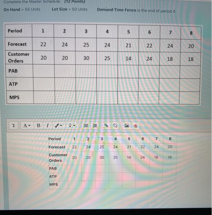 Complete the Master Schedule. (12 Points) On Hand