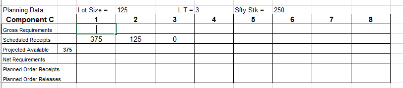 Instructions: Complete all empty cells in the MRP
