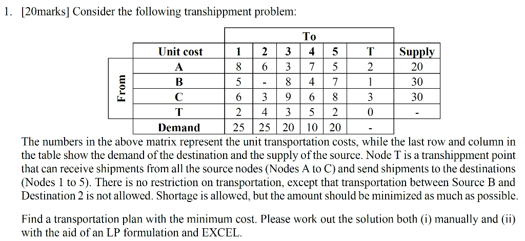 Need step by step manual work. Thanks 1.