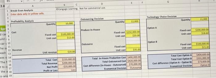 B5 H E F G 1 Break-Even Analysis 2 Enter data