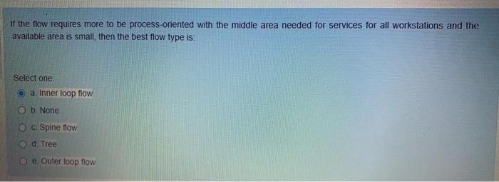 in facilites planning (flow system) When the flow