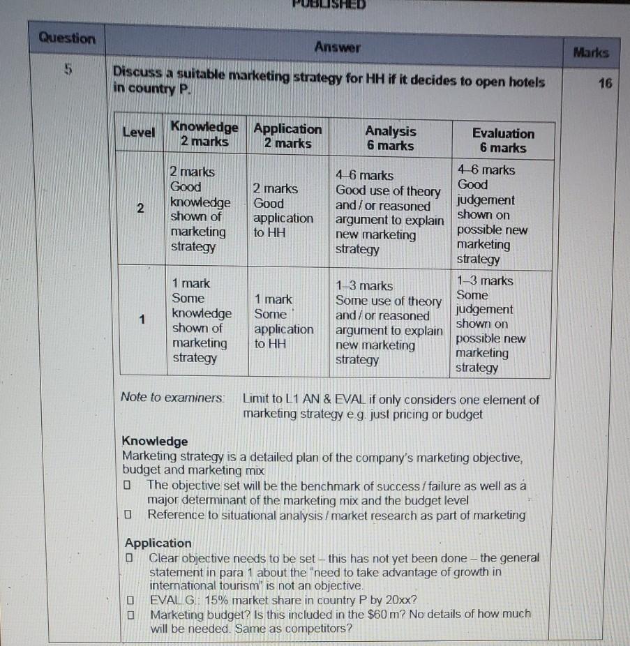 Question Answer Marks 5 Discuss a suitable