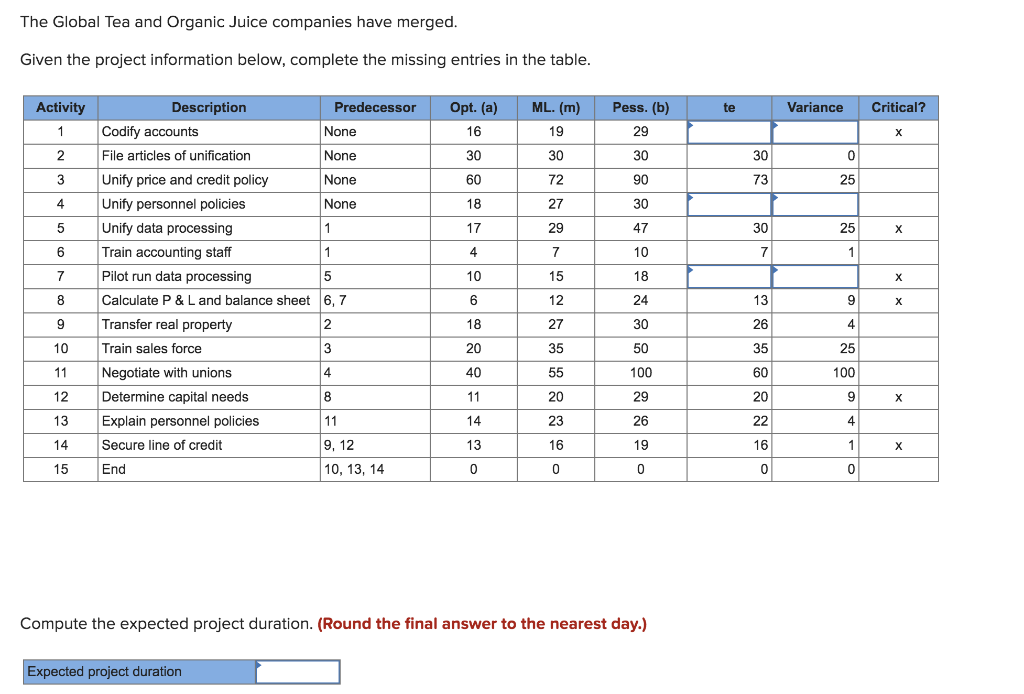 (Note: For the next three questions, use the