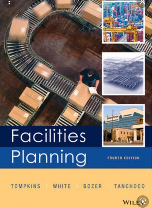 in facilites planning the unit load design When