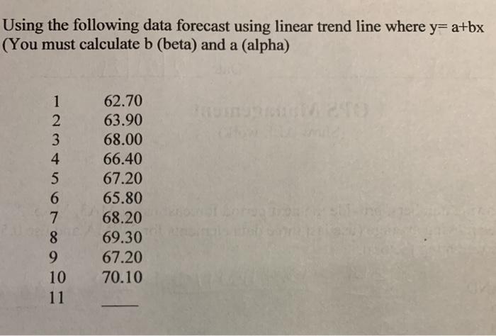 Using the following data forecast using linear