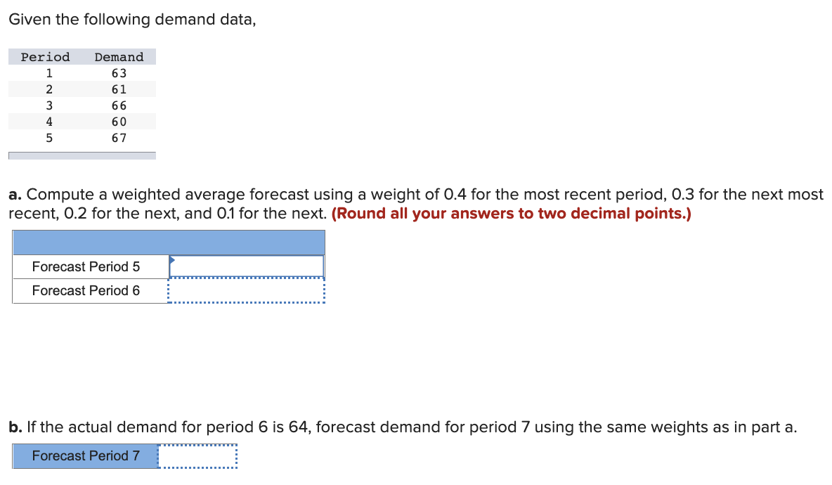 Given the following demand data, a. Compute a
