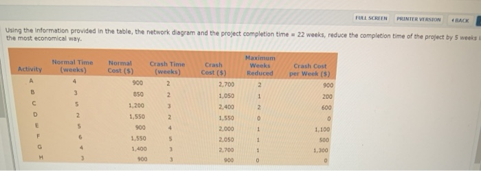 & BACK FULL SCREEN PRINTER VERSION Using the