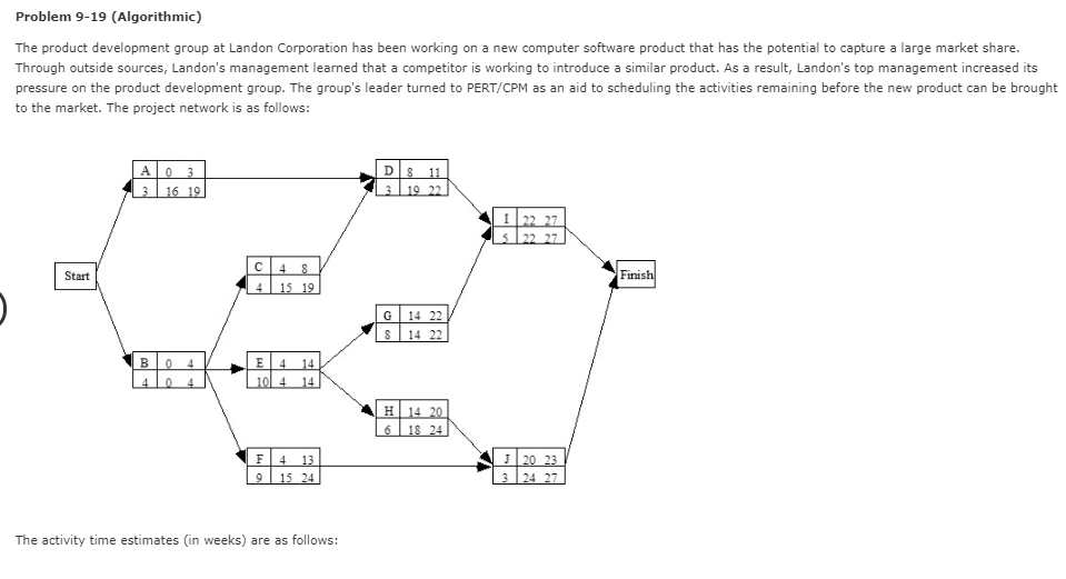 Problem 9-19 (Algorithmic) The product