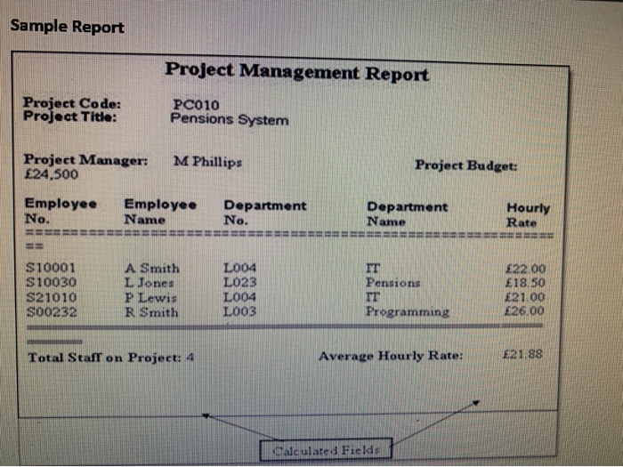 Assignment: Create a logical data model with