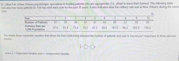Dr. Lillian Fok, a New Orleans psychologist,