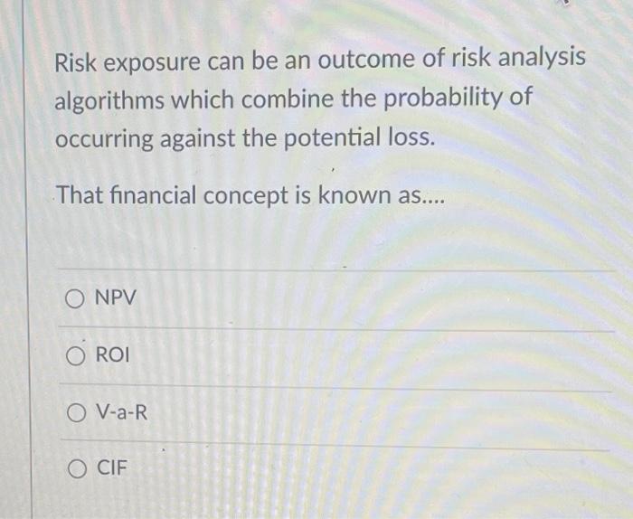 The degree of risk an organization or individual