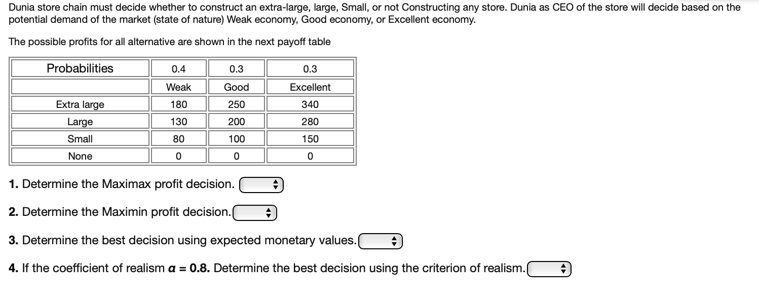 Dunia store chain must decide whether to