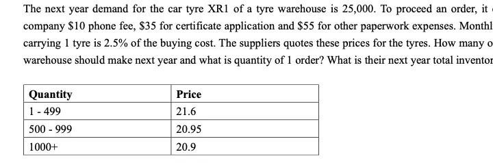 The next year demand for the car tyre XRl of a