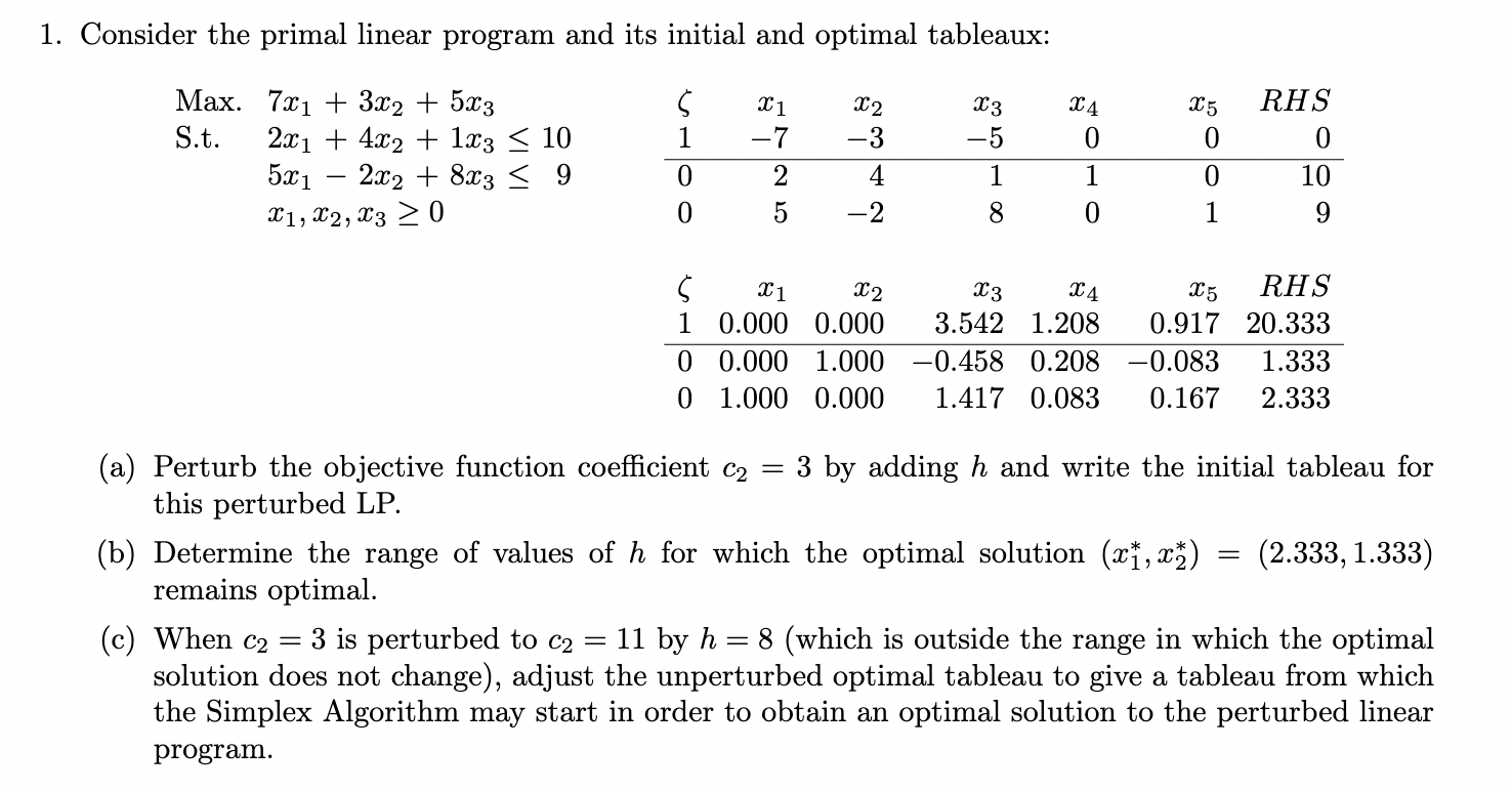 Consider the primal linear program and its