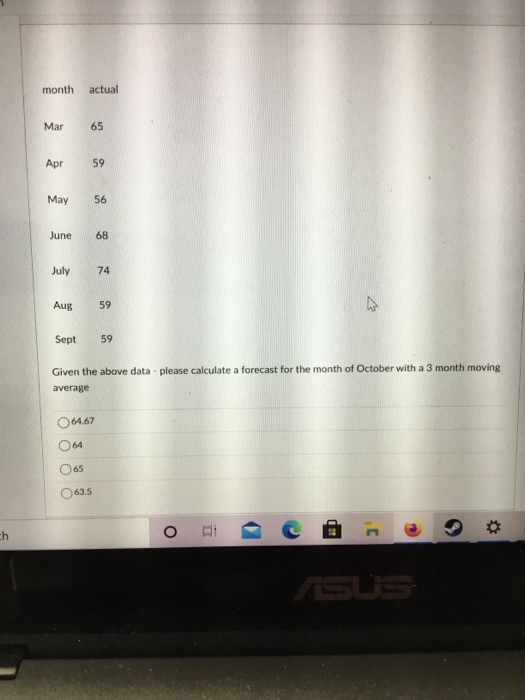month actual Mar 65 Apr 59 May 56 June 68 July 74