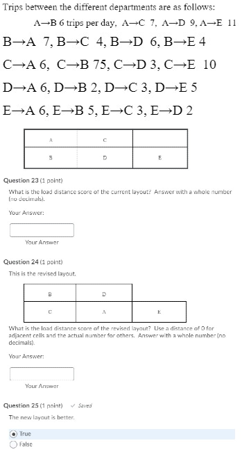 Trips between the different departments are as