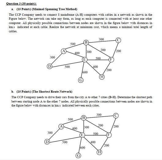 Question 3 (30 points): a. (15 Points) (Minimal