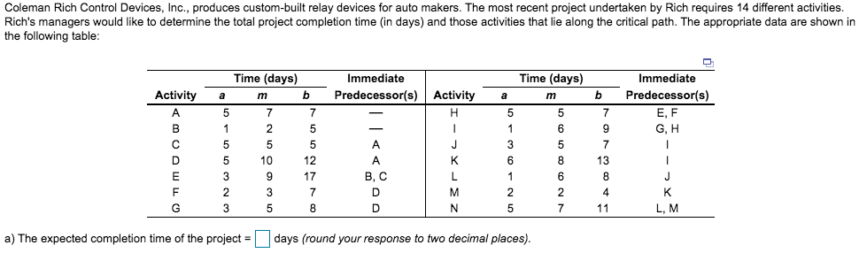 Hello, I am struggling on this hw problem... help