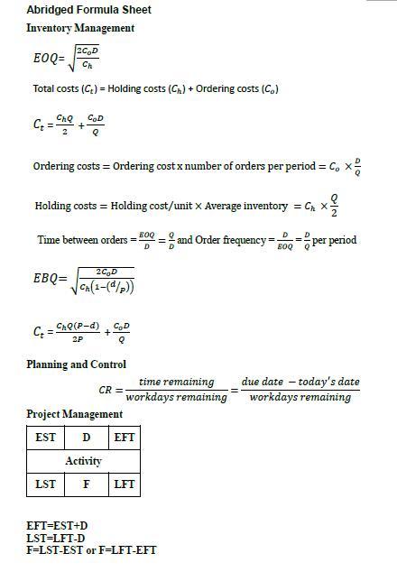 Rough Cut Capacity Planning (RCCP) is a simple