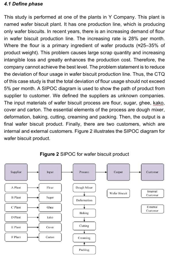 please answer the questions 4.1 Define phase This