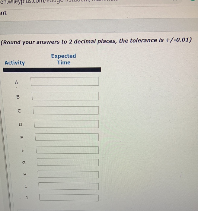 Using the following project information,