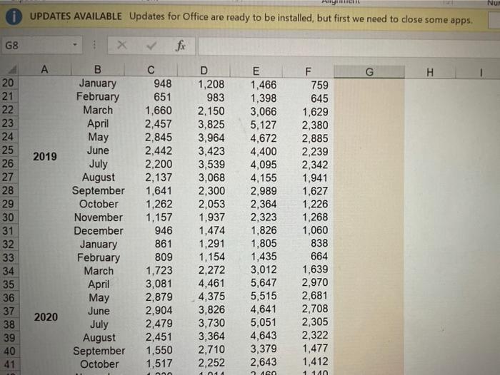 68 A B D E F G H 3 Assignment 1 of 3: How many