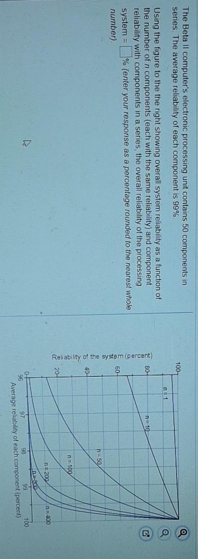 2nd The Beta Il computer's electronic processing