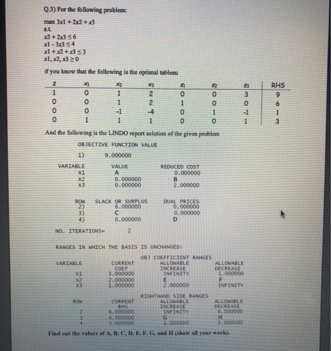 Q.3) For the following problem: max 3x1 + 2x2 +