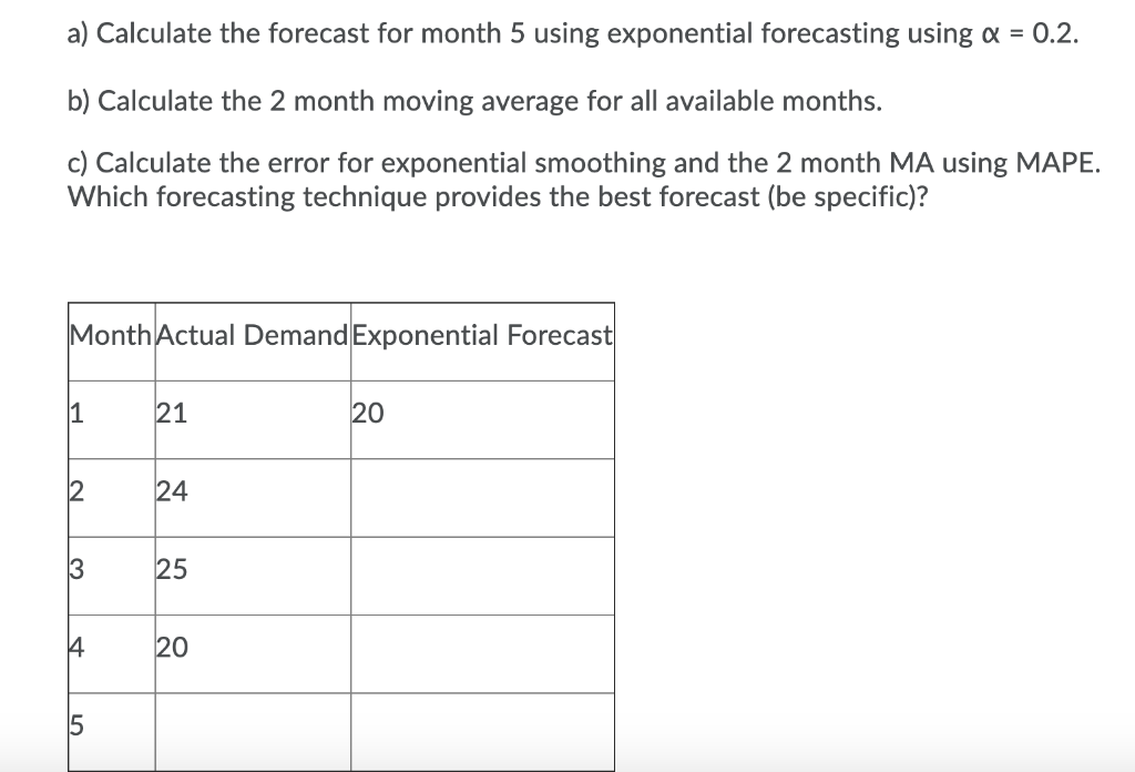 a) Calculate the forecast for month 5 using