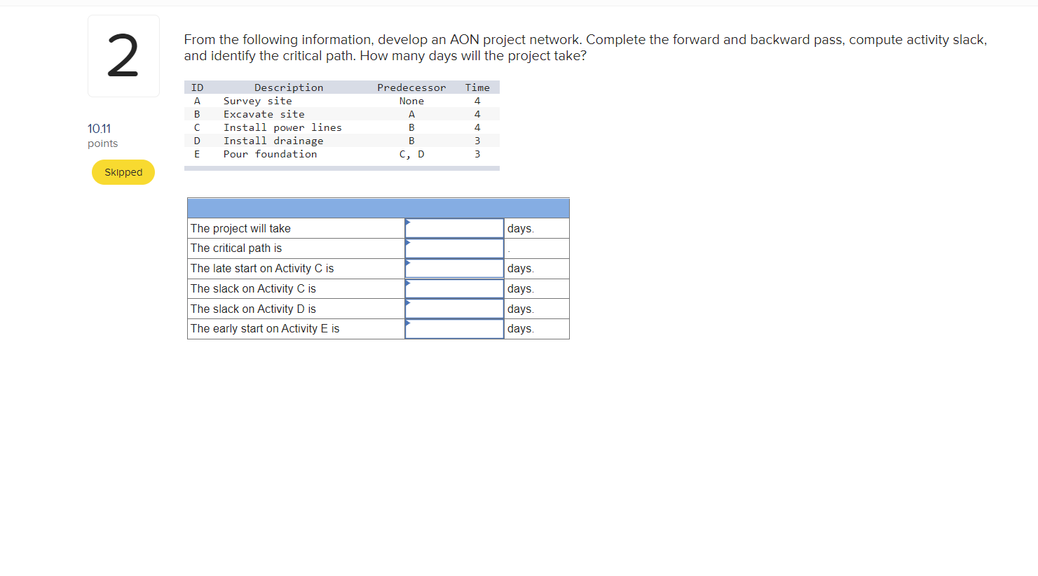 2 From the following information, develop an AON