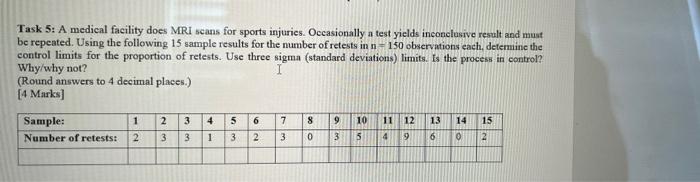 I got super confused solving, please help Task 5: